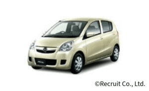 ダイハツ ミラの外観画像